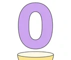 Large number 0 with a small empty bowl below it on a white background.